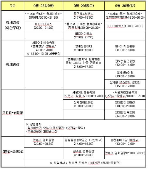 ↑ '2007 청계천 축제' 행사 일정