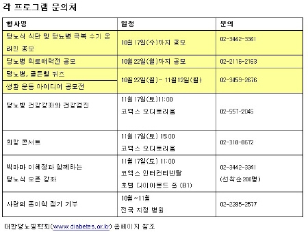 '당당한 당뇨인' 되세요