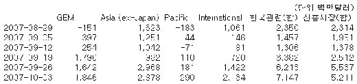 ؿ ѱ ݵ 6°  - Ӵ