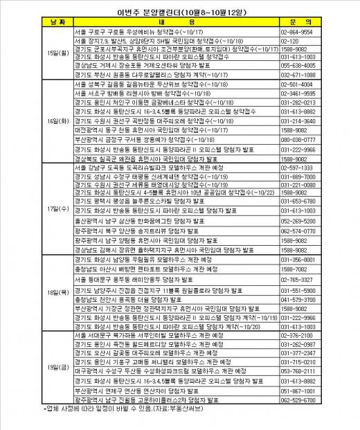 [투자포인트] '반값아파트' 성공할까