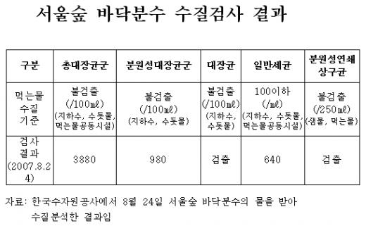 ↑ 이낙연 의원이 배포한 사전 보도자료 中