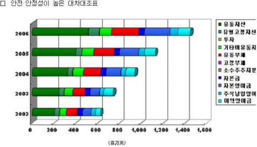 착실하게 성장하는 中 IT기업, 금접인터내셔널