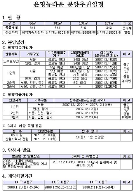 [표]은평뉴타운 분양 추진 일정