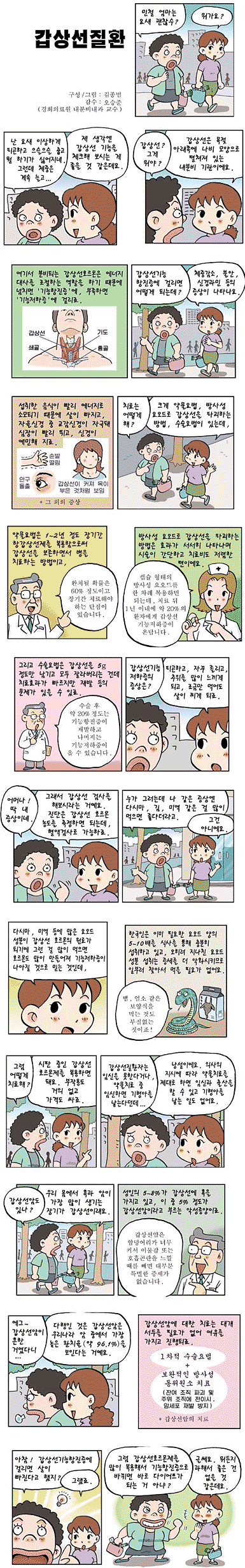 [코믹헬스]갑상선호르몬제 복용 다이어트?