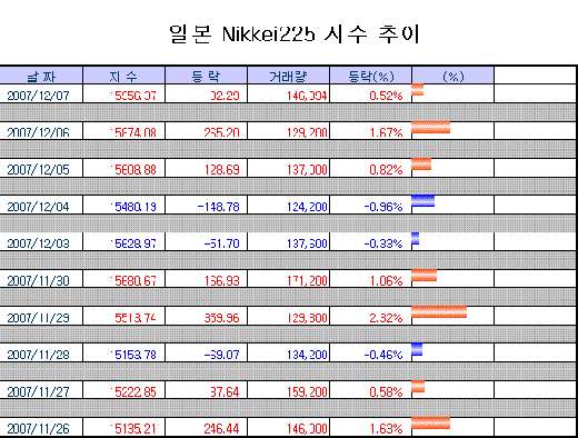 내년 일본펀드 기지개 펼까