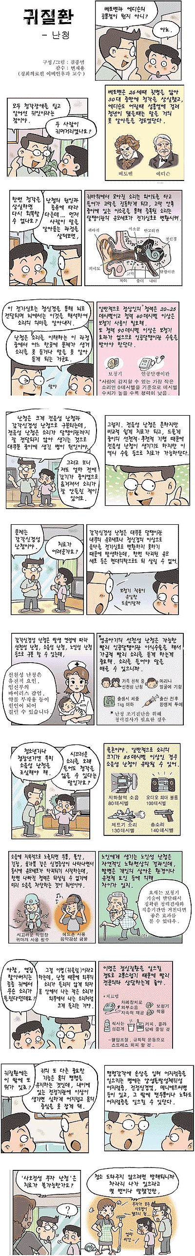 [코믹헬스]'뭐라고?' 남발…사오정 난청