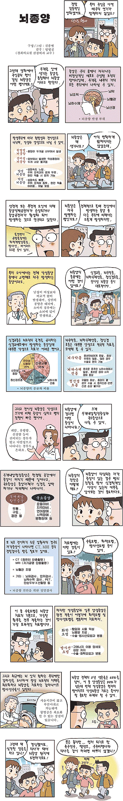 [코믹헬스]영화속 슬픈 주인공이 앓는...