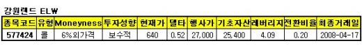 대한항공·강원랜드, 콜ELW로 단기 수익을