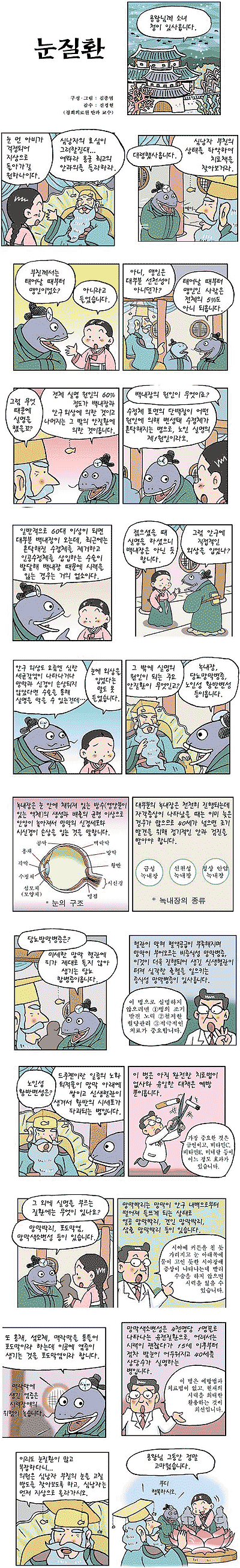 [코믹헬스]21세기판, 新 심청전