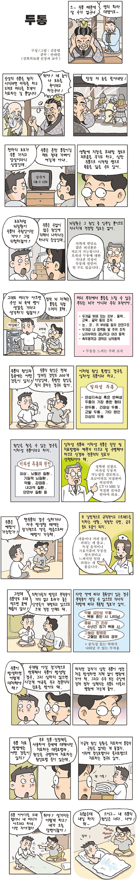 [코믹헬스]두통 걱정에 두통