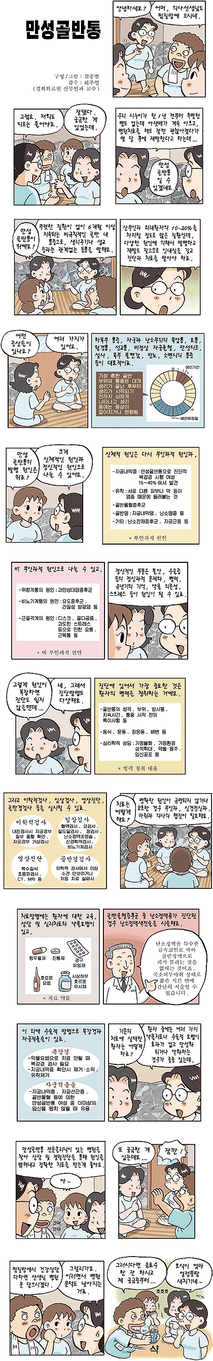 [코믹헬스]시누이 아랫배가 아프데요..