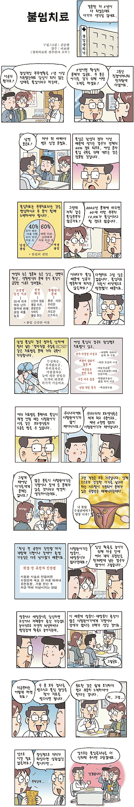 [코믹헬스]불임클리닉에 웬 부적?