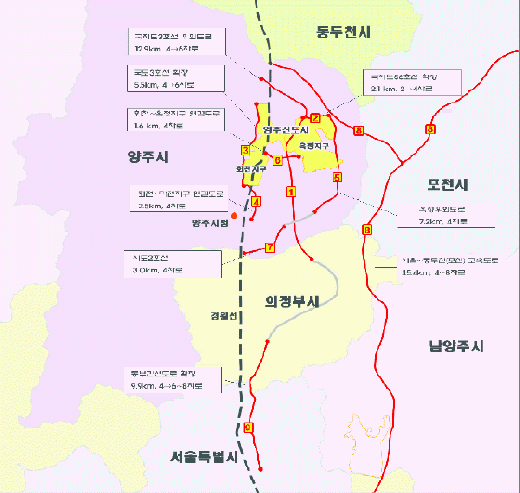 ▲양주신도시 광역교통개선대책