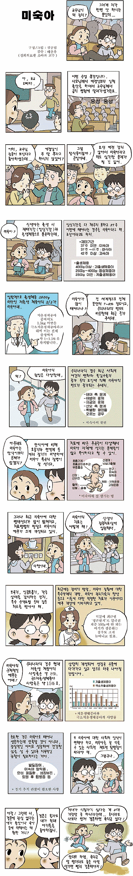 [코믹헬스]팔삭둥이도 걱정 줄었네