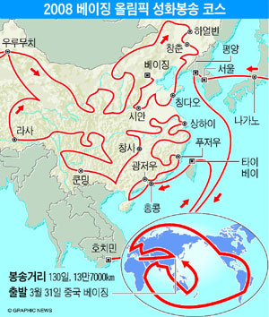 [중국의꿈]올림픽 끝나면 中버블 끝?