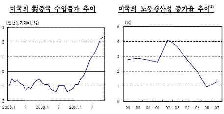 [한은 세계전망]⑤인플레이션 시대가 왔다