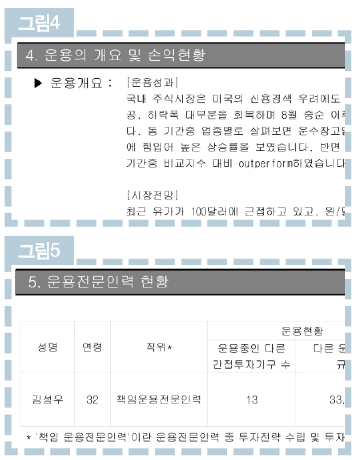 펀드 '성적표' 자산운용보고서 읽는 법