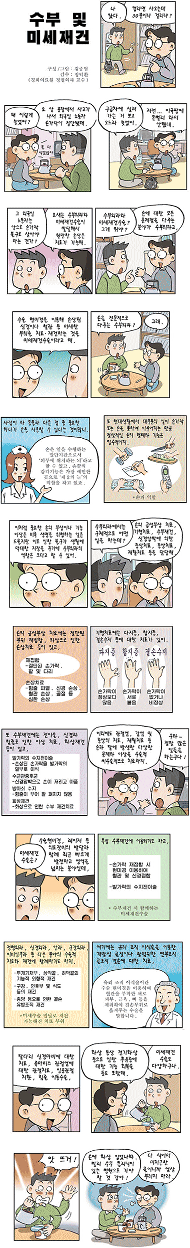 [코믹헬스]외부에 위치한 뇌?