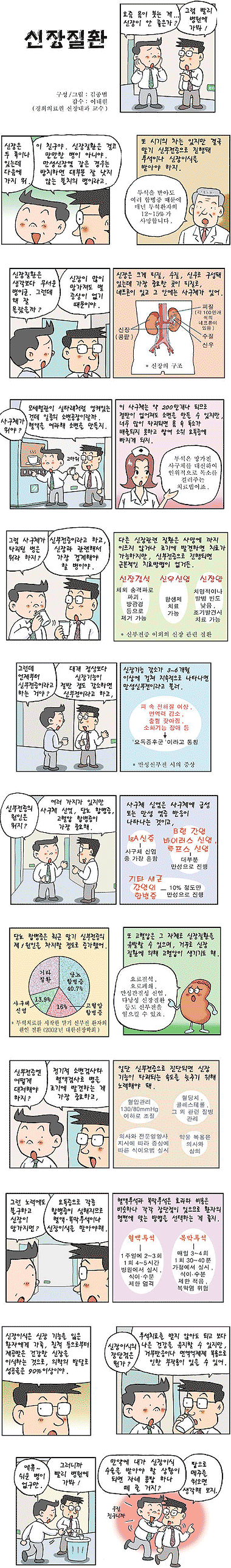 [코믹헬스]두개 있다고 방치해서야