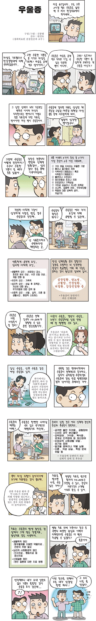 [코믹헬스]우울증 초기, 삼겹살로 막아?