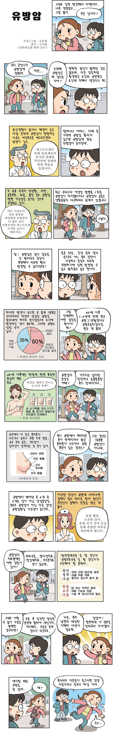 [코믹헬스]'시집가라' 잔소리 추가 이유