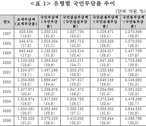 ⓒ박재완 의원 제공