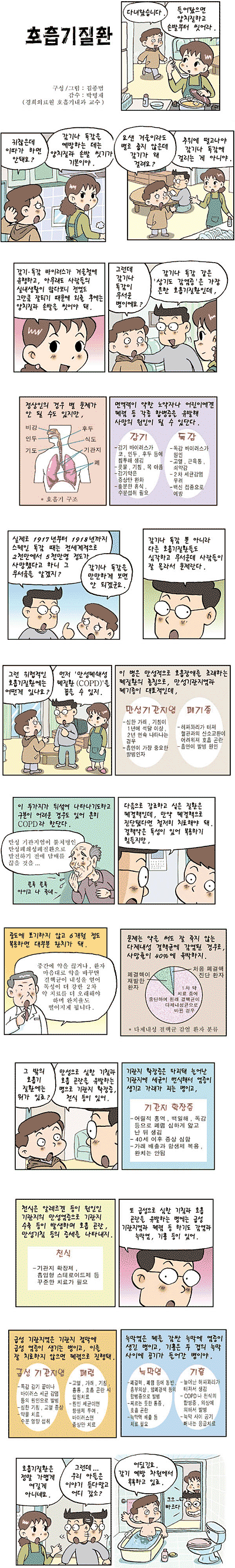 [코믹헬스]감기예방 목욕 어떠세요?