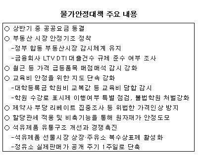 정부,물가잡기 총력…교육비 담합 단속