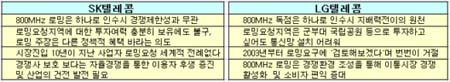 800MHz, SKT '못줘' vs LGT '내놔'