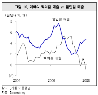 증시에 남아야 하는 이유 "신흥시장 믿는다"