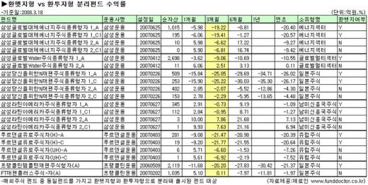 ▲클릭하면 실제 크기로 볼 수 있습니다.