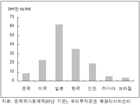 식지않는 매력 中증시, 여전히 투자의 축