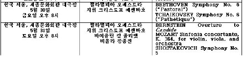 아스트라제네카, 에센바흐를 서울로 부르다