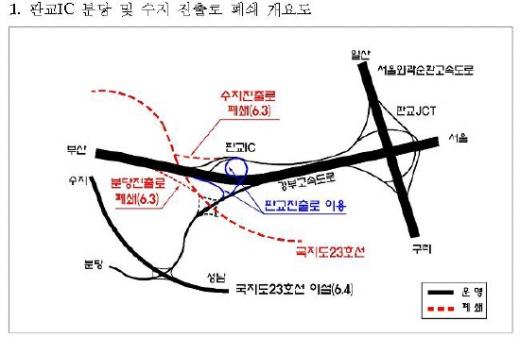 내달 4일부터 판교 IC 수지·분당 진출로 폐쇄