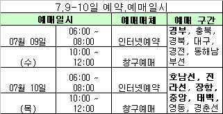 추석연휴 기차표 9~10일 예매