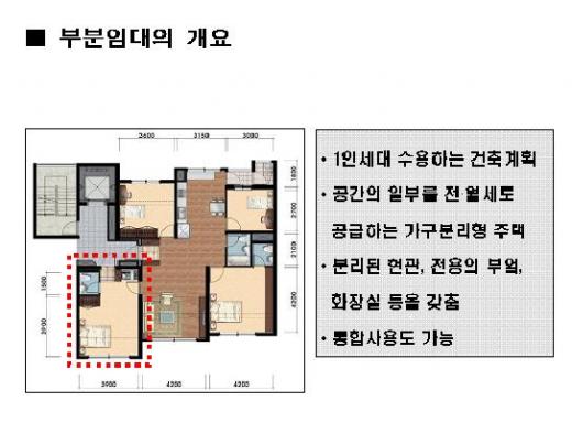 흑석뉴타운, 집 안에 셋집 있는 아파트 등장