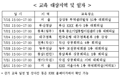 KRX, "파생상품으로 환위험 관리하세요"