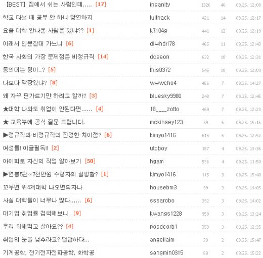 [톡톡톡]""사실 대학들이 너무 많다…"