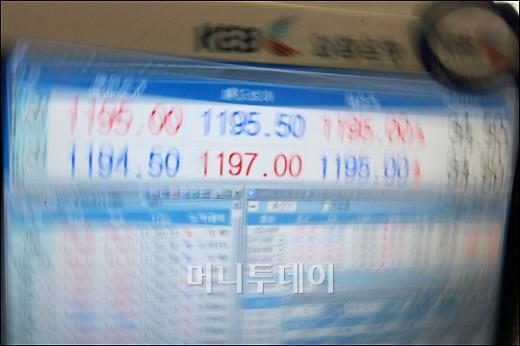 환율 1190원도 돌파 '4년9개월 최고'