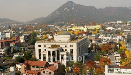 [사진]종부세 위헌 결정 앞둔 헌법재판소