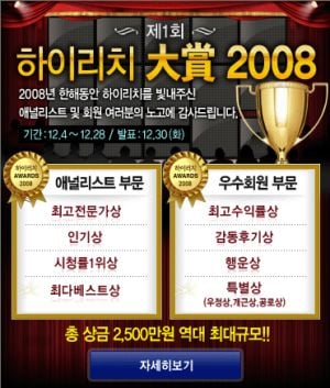 하이리치, 2500만원 규모 주식 대상 마련