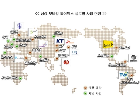 ▲삼성전자 모바일 와이맥스 진출현황