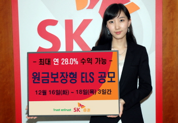 SK증권, 최대 연28% 원금보장형 ELS 공모