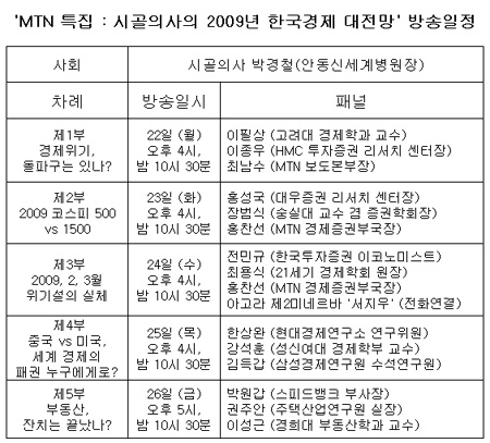 MTN '시골의사 2009 한국경제 대전망'