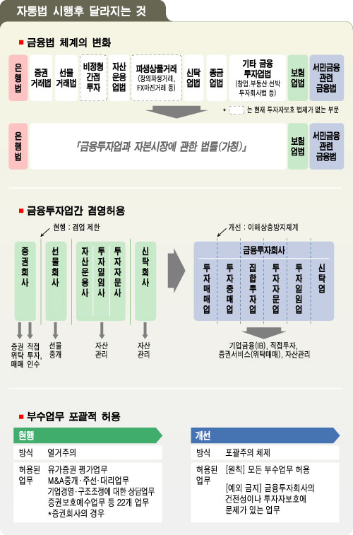 한국형IB, 도전과 응전의 첫장이 열리다