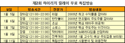 하이리치, 5일부터 7일간 무료특집방송