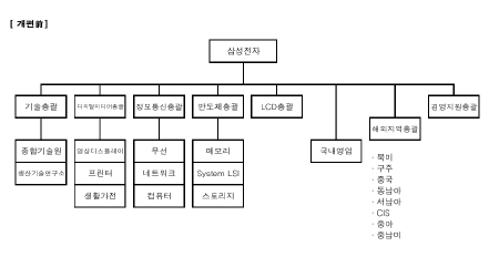 [׸]Ｚ    - Ӵ