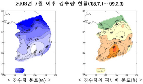 겨울 가뭄, 여름에 태풍이 줄어든 탓?