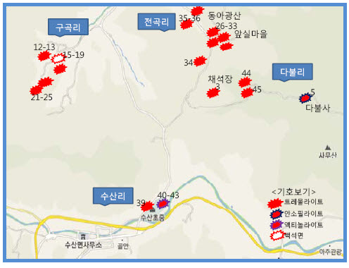 ⓒ한국석면추방네트워크