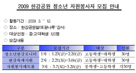 서울시, 한강공원 청소년 봉사자 모집